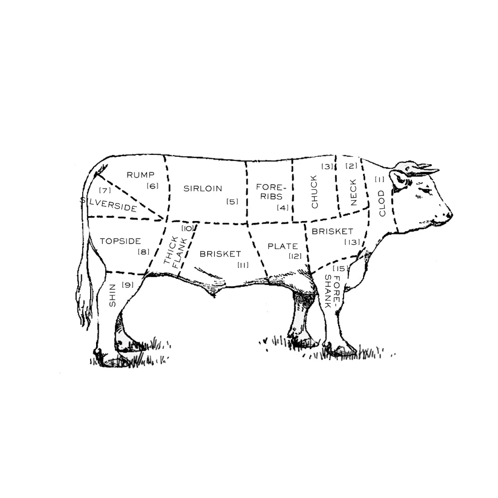 Organic Beef Topside Roasting Joint - Image 2
