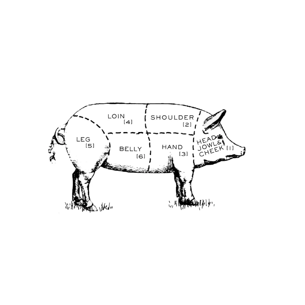 Organic Pork Chops (250g) - Image 4